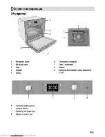 Предварительный просмотр 35 страницы Beko OIM 25301 User Manual