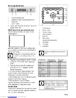 Preview for 19 page of Beko OIM 25500 L User Manual