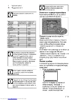 Preview for 51 page of Beko OIM 25500 L User Manual