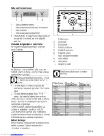 Preview for 83 page of Beko OIM 25500 L User Manual