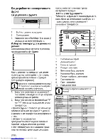 Предварительный просмотр 54 страницы Beko OIM 25500 P User Manual