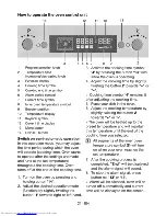 Предварительный просмотр 22 страницы Beko OIM 25503 User Manual