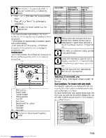 Preview for 19 page of Beko OIM 25601 User Manual