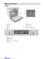 Preview for 8 page of Beko OIM 25602 User Manual