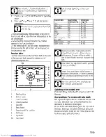 Preview for 19 page of Beko OIM 25602 User Manual