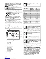 Preview for 52 page of Beko OIM 25602 User Manual