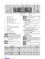 Preview for 58 page of Beko OIM 25602 User Manual