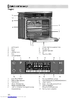 Предварительный просмотр 46 страницы Beko OIM-25702 User Manual