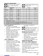 Предварительный просмотр 67 страницы Beko OIM-25702 User Manual