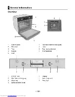 Предварительный просмотр 4 страницы Beko OIM 25900 User Manual