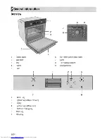 Предварительный просмотр 8 страницы Beko OIM 25901 X User Manual