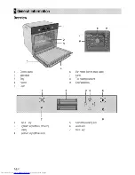 Preview for 4 page of Beko OIM 25901 User Manual