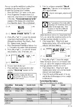 Preview for 31 page of Beko OIM-39702-X User Manual