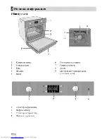 Предварительный просмотр 36 страницы Beko OIM22301 User Manual