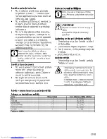 Предварительный просмотр 79 страницы Beko OIM22301 User Manual