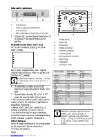 Предварительный просмотр 82 страницы Beko OIM22500 User Manual