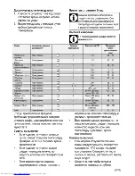 Предварительный просмотр 45 страницы Beko OSC 22130 User Manual