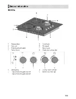 Предварительный просмотр 9 страницы Beko OSE 24130 B User Manual