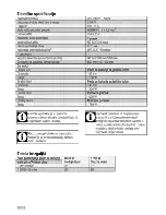 Предварительный просмотр 74 страницы Beko OSE 24130 B User Manual