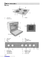 Preview for 8 page of Beko OUC 22010 User Manual