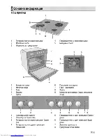 Preview for 35 page of Beko OUE 22020 User Manual