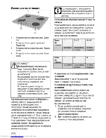 Preview for 46 page of Beko OUE 22020 User Manual