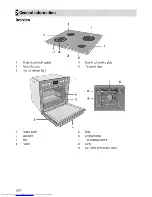 Preview for 8 page of Beko OUE 22320 User Manual