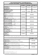 Preview for 24 page of Beko OWAMAT 2 Instructions For Installation And Operation Manual