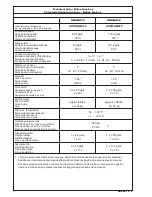 Preview for 4 page of Beko OWAMAT 6 Instructions For Installation And Operation Manual