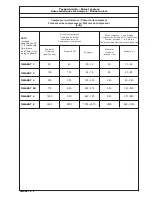 Preview for 5 page of Beko OWAMAT 6 Instructions For Installation And Operation Manual