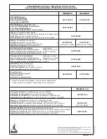 Preview for 24 page of Beko OWAMAT 6 Instructions For Installation And Operation Manual