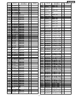 Preview for 121 page of Beko P7 Service Manual