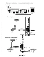 Предварительный просмотр 28 страницы Beko Plasma TV User Manual