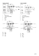 Preview for 29 page of Beko PRDF34552SS User Manual