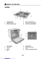 Предварительный просмотр 5 страницы Beko PUM 25520 Manual