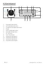 Preview for 12 page of Beko PWTV8744XW User Manual