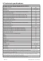 Preview for 14 page of Beko PWTV8744XW User Manual