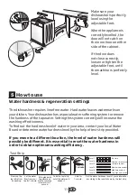 Preview for 14 page of Beko QDW696 User Manual