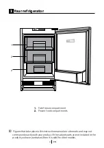 Preview for 4 page of Beko QFS3682 User Manual