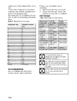 Preview for 20 page of Beko QHC 64402 T User Manual