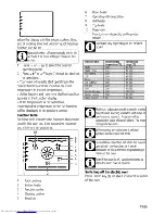 Предварительный просмотр 19 страницы Beko QOM396B User Manual