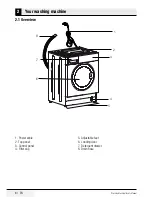 Preview for 8 page of Beko QWM84 User Manual