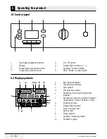 Preview for 22 page of Beko QWM84 User Manual