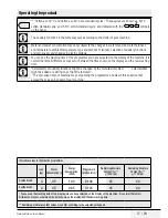 Preview for 27 page of Beko QWM84 User Manual