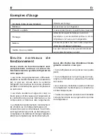 Preview for 48 page of Beko RBI 6101 Instruction Manual