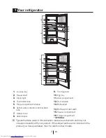 Preview for 4 page of Beko RBI6301 User Manual