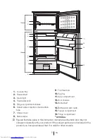 Preview for 6 page of Beko RBI6301 User Manual