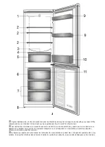 Preview for 5 page of Beko RCHA270K20W Manual