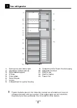 Preview for 4 page of Beko RCHA386K30W Instructions Of Use