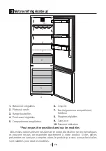 Preview for 42 page of Beko RCHE365K20W User Manual